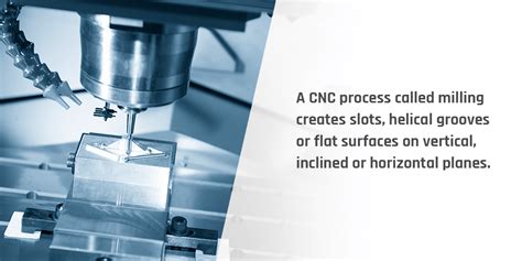 cnc machining equations|milling machining time calculation.